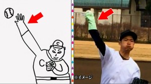 伊達作『マエケン』は、ピッチングの際、衛生面からゴム手袋をしている。